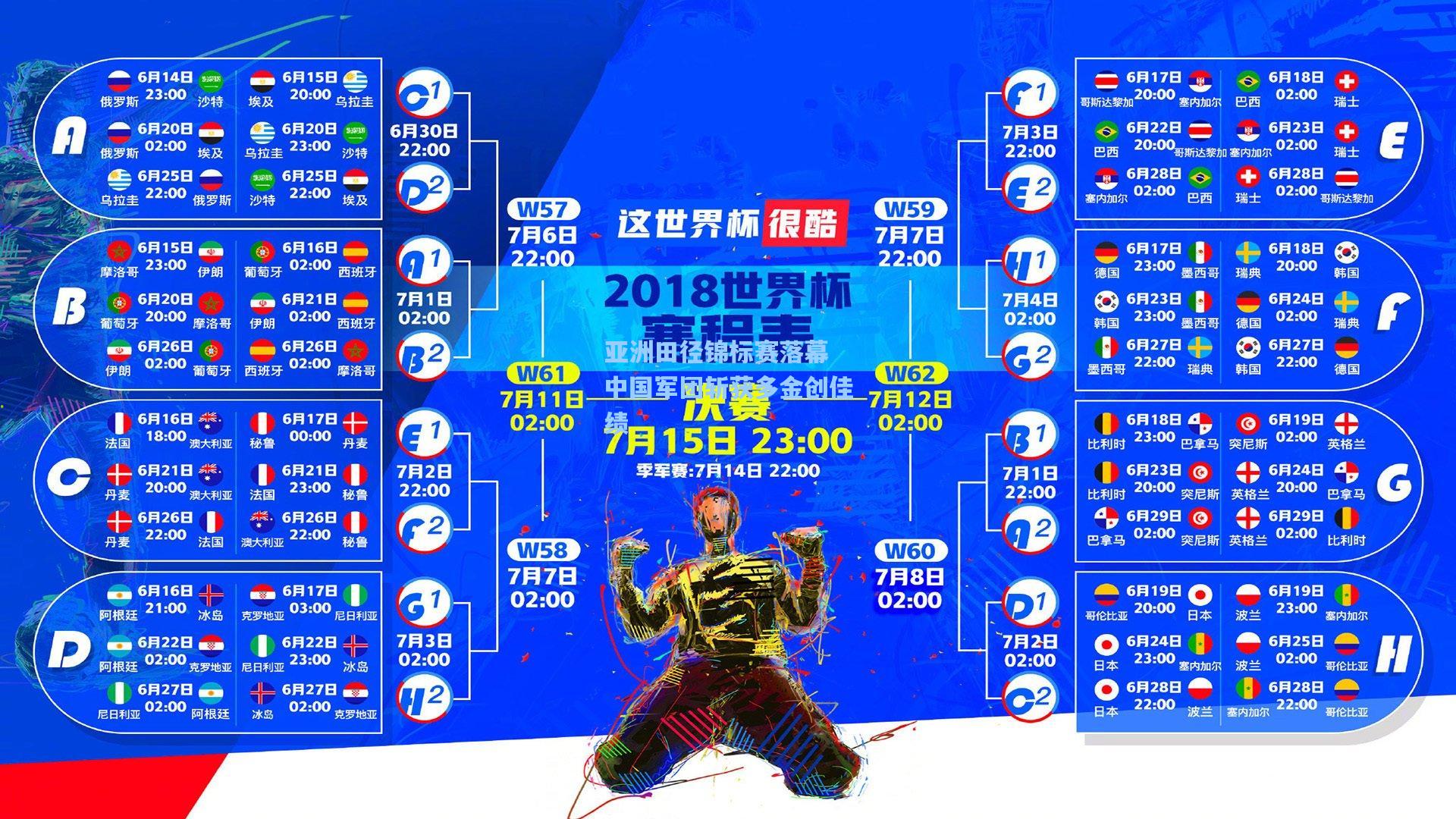 亚洲田径锦标赛落幕 中国军团斩获多金创佳绩